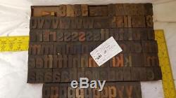 Antique Letterpress Gothic Bold Wood Type lower case 10 line (1-2/3)q91