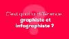 C Est Quoi La Diff Rence Graphiste Et Infographiste