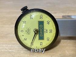 Dayco Blanket Packing Gauge