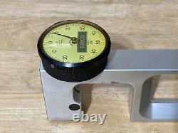 Dayco Blanket Packing Gauge