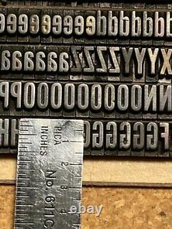 Letterpress type 36pt News Gothic Ext. Cond. Caps & 18pt Alternate Gothic No. 1