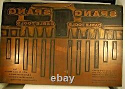 Vintage Spang Cable Tools Butler, Pa Large Letterpress Printing Blocks (2ea)