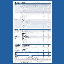 X-Rite NGHXRX20 eXact Basic Plus (NGH-XRX20) Spectrodensitometer used few time