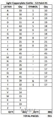 12 pt Léger Copperplate Gothic No. 5 (Nous pensons), Ensemble énorme de plus de 900 pièces