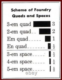 18 pt Lettres en relief Quads 370 QUADS/ESPACES SEULEMENT Plusieurs tailles