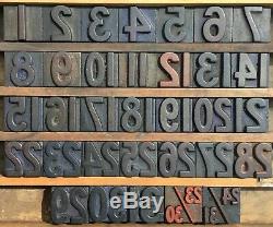 33 Type D'imprimerie Typographique En Bois Numéro De Bloc Calendrier Complet 1 5/16 X 1 7/16