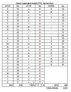 6 Pt Heavy Copperplate Gothic + Ensemble Quads Uniquement 1200+ Pièces Sans Minuscules
