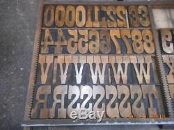 Impression De Bloc D'imprimante Typographique, Alphabet Tubbs Antique Large, Printer Cut