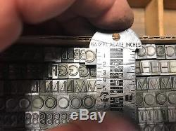 Kabel Typographie Type 24 Pt