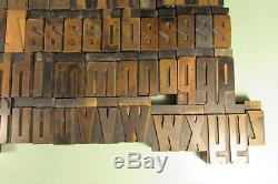 Le Type Typographique De Blocs De Typographie No 506 N'imprime Pas Le Type En Bois 2 Pouces Minuscules En Majuscules
