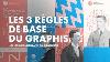 Les 3 Commandements Du Graphisme