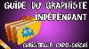 Si Toi Aussi Tu Veux Devenir Guide Graphiste Du Graphiste Ind Pendentif C Capo Chichi Emc 3