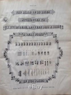 Spécimens De Types D'impression Réalisés À La Fonderie À New-york De Bruce (1882)